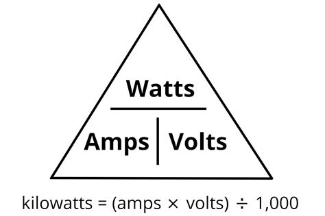 ampere time